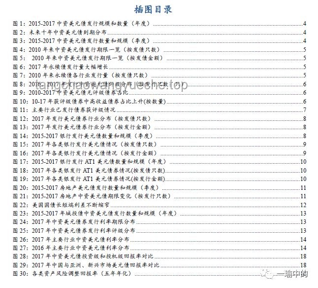高盛关注的16张图解析：美股、美债与美元投资指南
